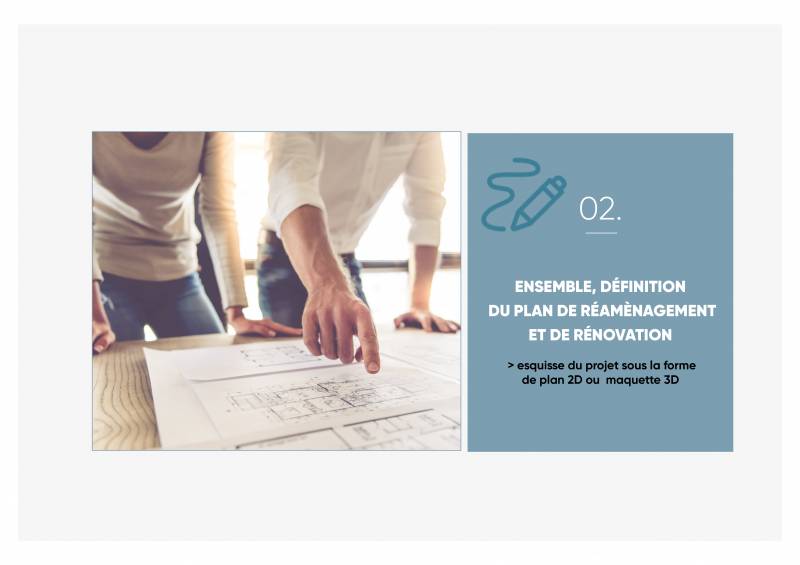 Plan 3D pour appartement à Lyon